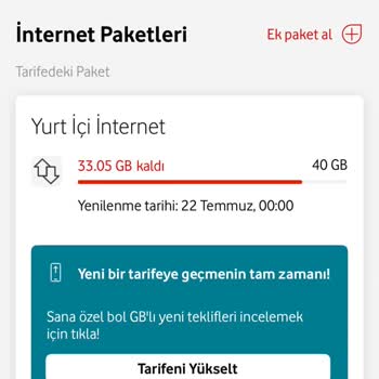 Vodafone Paket İçeriği Ve Müşteri Hizmetleri Tutarsızlığı Mağduriyet Yaratıyor