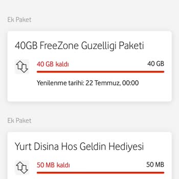 Vodafone Paket İçeriği Ve Müşteri Hizmetleri Tutarsızlığı Mağduriyet Yaratıyor
