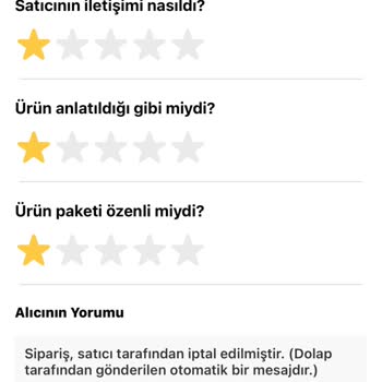 Dolap Haksız ve Gerçek Dışı Yorumlarla Hesap Puanımın Düşürülmesi