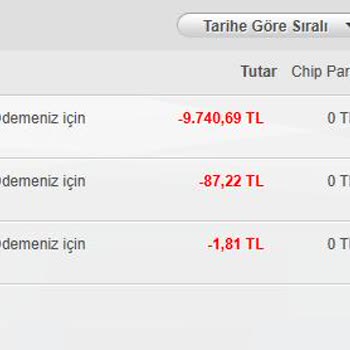 Akbank Fazla Ödediğim Tutarı İade Etmiyor Muhatap Bulamıyorum