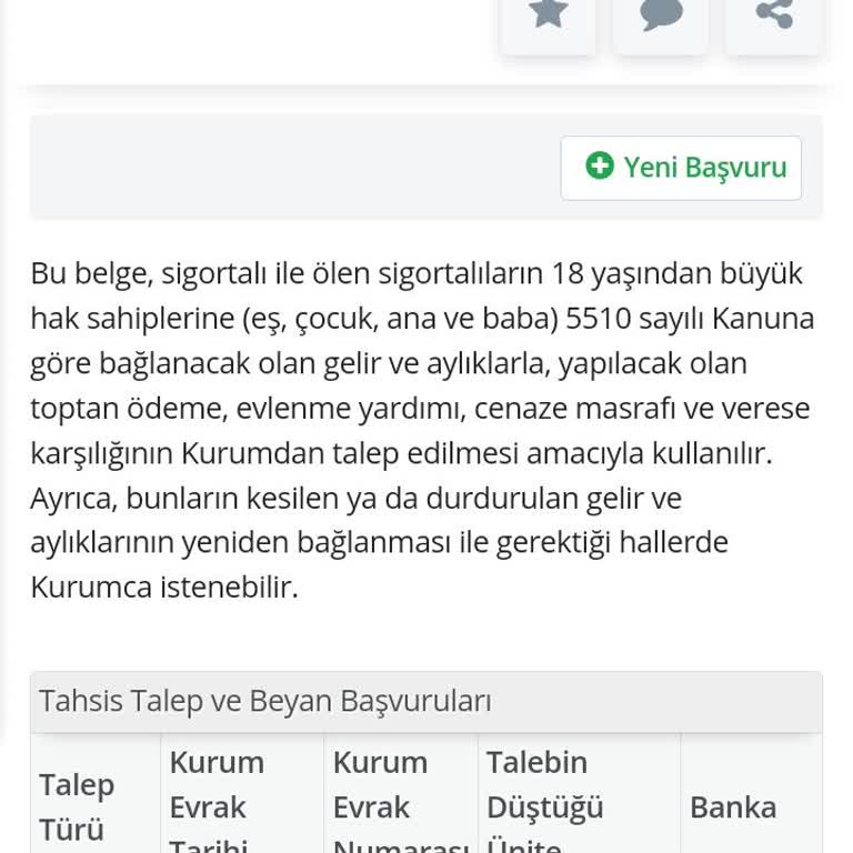 SGK Cenaze Yardımı Ödemesi Gecikiyor, Muhatap Bulamıyorum