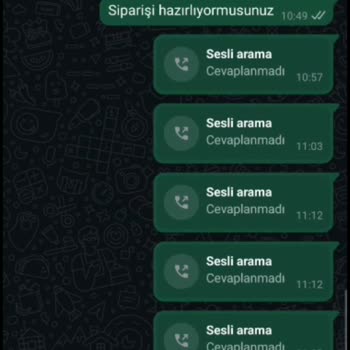 Çiçek Siparişi Sonrası İletişimsizlik Ve Mağduriyet