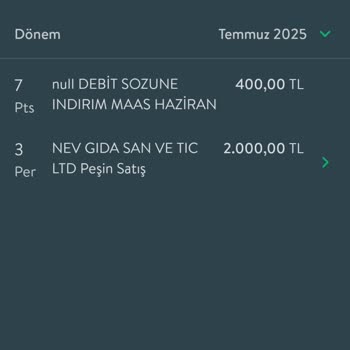 Kampanya Şartlarına Uygun Harcamama Rağmen İndirimim Yatmadı, Mağdur Edildim