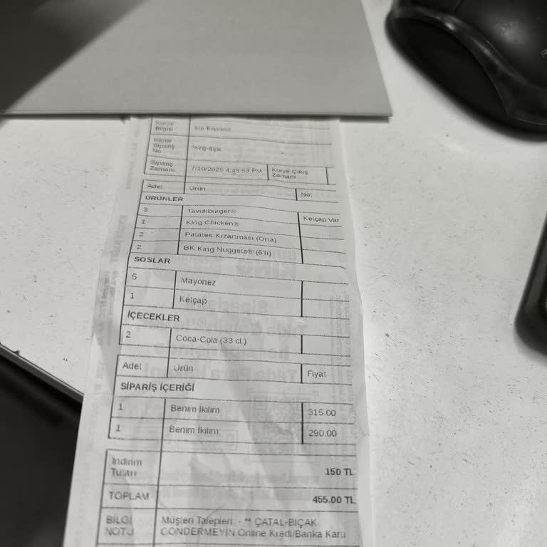 Ulaşılamayan Müşteri Hizmeti Ve Eksik Sipariş Hayal Kırıklığı