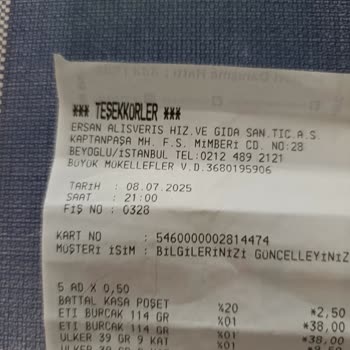 Son Kullanma Tarihi Geçmiş Ürün Ve İlgisiz Mağaza Yetkilileri