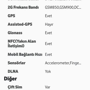 Yanlış Bilgilendirme İle Satılan Cihaz Mağduriyeti