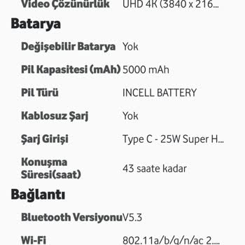 Yanlış Bilgilendirme İle Satılan Cihaz Mağduriyeti