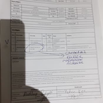 Satın Alınan Sandalyelerin Teşhir Ürün Olması Ve Mağaza İlgisizliği