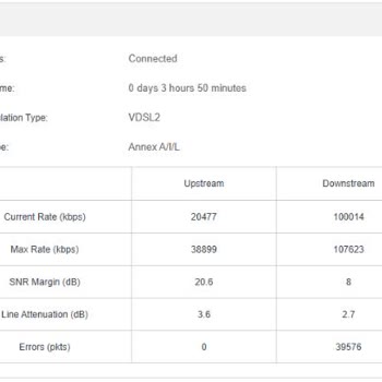 Alt Komşunun İnternet Bağlantısı Sonrası Hız Düşüşü Ve Kesinti Sorunu