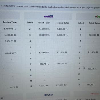 Peşin Fiyatına Taksit Seçeneği Sorunu Çözülmüyor