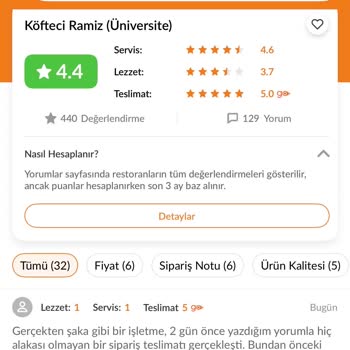 Köfteci Ramiz Pelikan Şubesi'nde Sipariş Tutarsızlığı Ve Eksik Ürün Sorunu