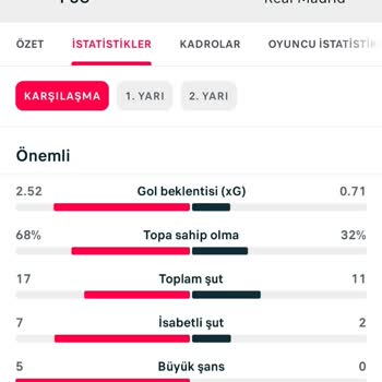 Kuponumun Yanlış Sonuçlandırılması Mağduriyet Yarattı