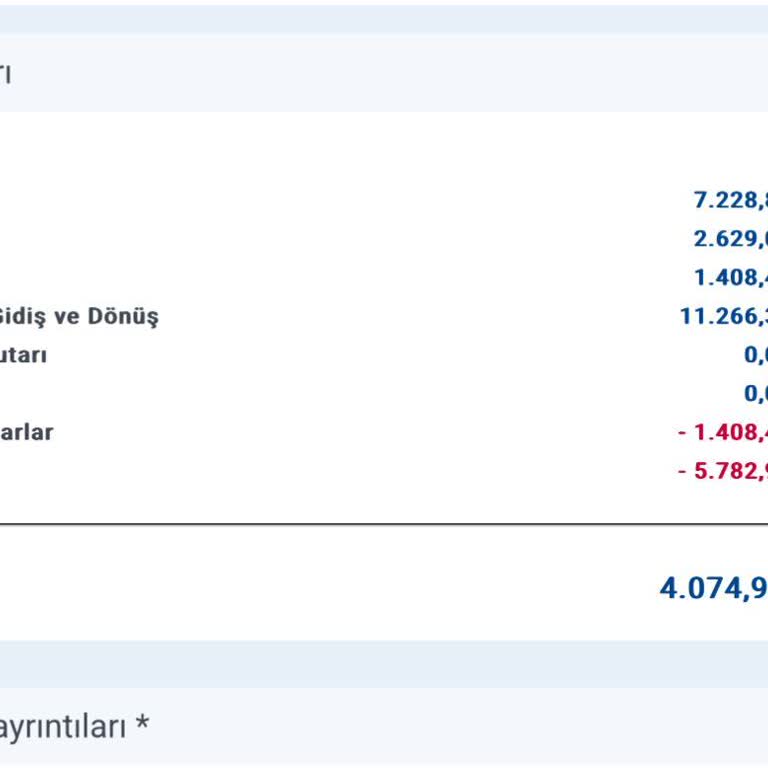 Sunexpress'ten Sağlık Nedeniyle İptalde Yetersiz İade Şoku
