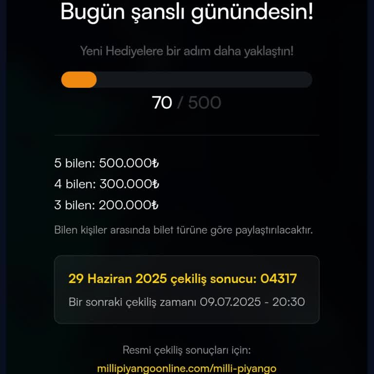 Betsmona Çekiliş Sonuçlarında Tutarsızlık Ve Ödeme Sorunu