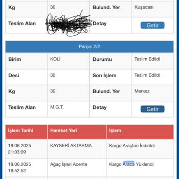 Teslim Edilmeyen Ürün İçin Çözüm Sunulmuyor: Kayıp Kargo Ve İlgisizlik