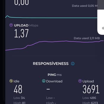 Manavgat Demirciler Mahallesinde Vodafone Mobil İnternet Çekmiyor