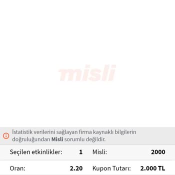 Misli Uygulamasında Ödeme Sorunu Ve Yetersiz Müşteri Hizmeti