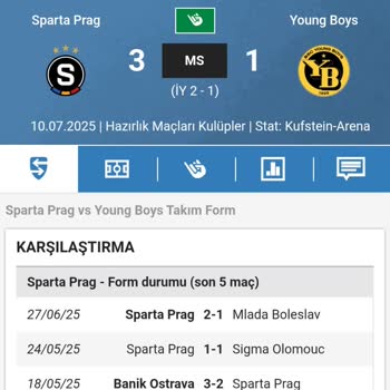 Sparta Prag Maçı Bahis Kuponum Haksız Şekilde İade Edildi