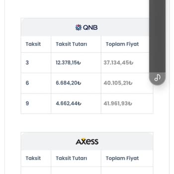 Tatilbudur Fiyat Farkı İadesi İçin Müşteri Hizmetlerinden Sonuç Alamadım