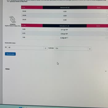 Fiyat Farkı İadesi Kampanyasında Sorun Yaşadım