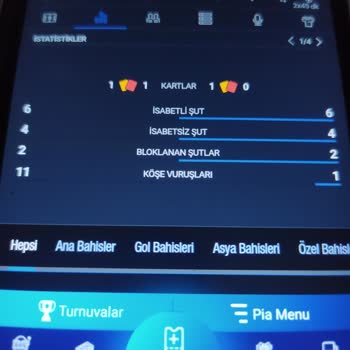 Kazanan Bahis Yanlış Sonuçla Hesabımdan Düşüldü