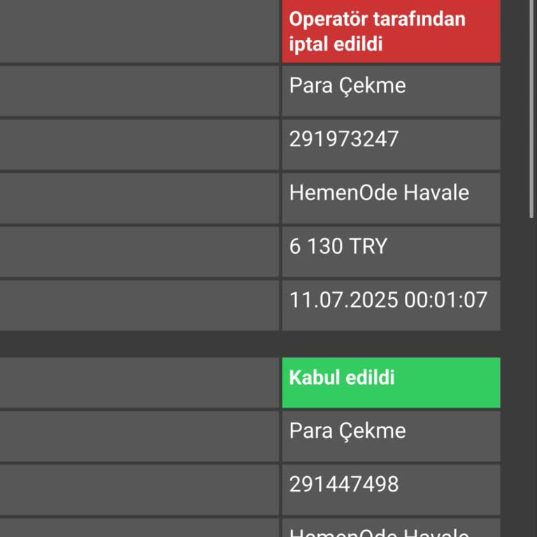 Maxwin'de Yatırım Bonusum Verilmedi Ve Çekimim Reddedildi