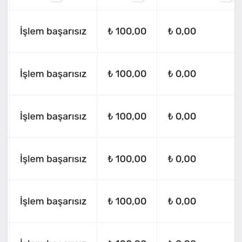 Kredi Kartı Bilgilerimin Silinmemesi Ve İzinsiz Para Çekme Sorunu