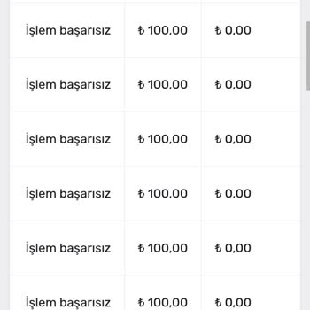 Kredi Kartı Bilgilerimin Silinmemesi Ve İzinsiz Para Çekme Sorunu