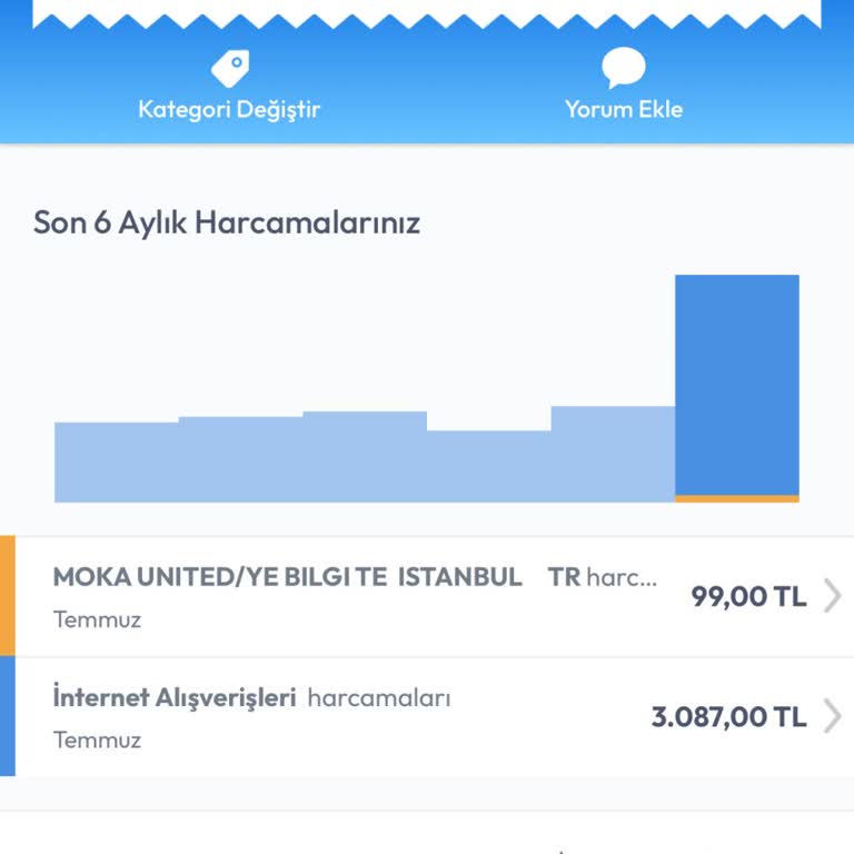 Haberim Dışında Kartımdan Para Çekildi