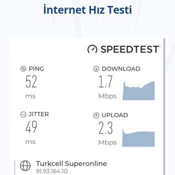 Fibertek İnternet Hizmetinde Hız Ve Destek Sorunu