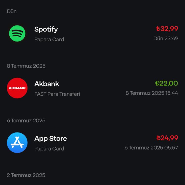 Papara Cashback Sisteminden Temmuz Harcamalarımda Geri Ödeme Alamadım, Sebebini Öğrenmek İstiyorum