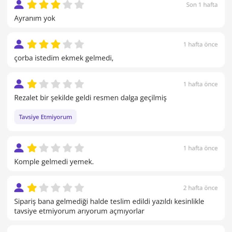Teslim Edilmeyen Siparişle Mağduriyet Yaşıyorum