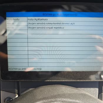 Arızalı Ve Ayıplı Satılan Max Pro 125 İçin 85 Gündür Çözüm Bulunamıyor