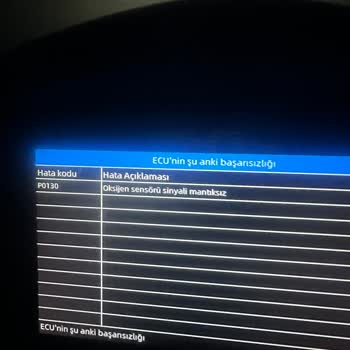 Arızalı Ve Ayıplı Satılan Max Pro 125 İçin 85 Gündür Çözüm Bulunamıyor