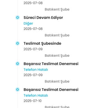 Kargo Teslimatında Yaşanan İletişim Ve Zamanlama Sorunu