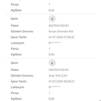 Teslim Edilmeyen Kargo Ve Yetersiz Müşteri Hizmeti Mağduriyeti