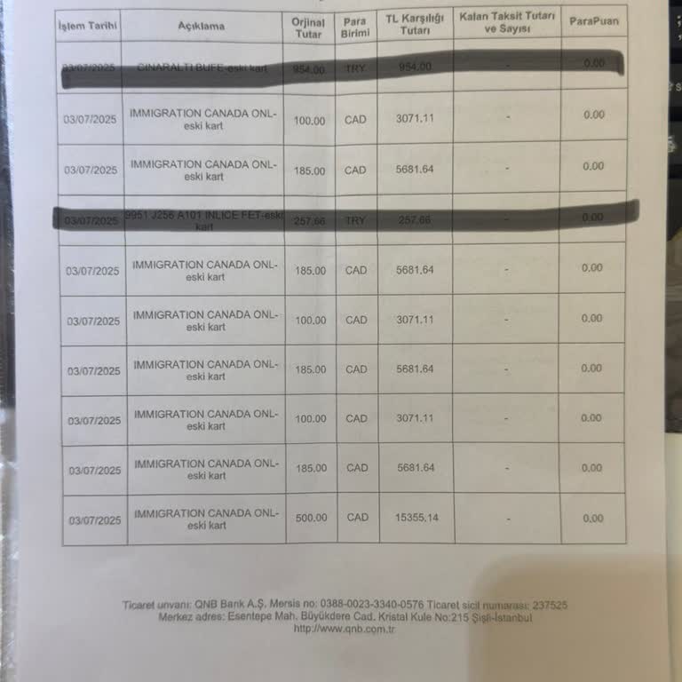 Şifresiz Kredi Kartı İşlemi Sonrası Mağduriyet Ve Yetersiz Destek
