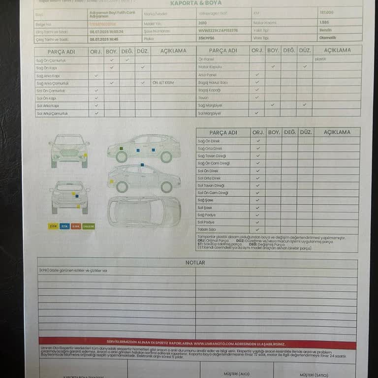 Ekspertiz Raporunda Yanıltıcı Bilgi Ve İlgisiz Yaklaşım