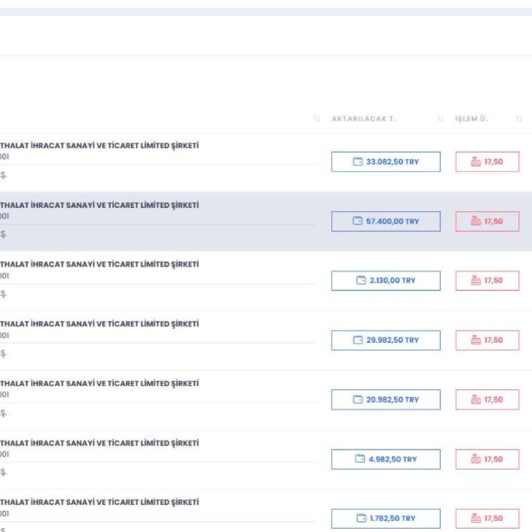 Bir Haftadır Ödemem Yapılmıyor Muhatap Yok Paramı Alamıyorum