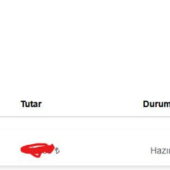 Watsons Mağazada Olan Ürünü Teslim Etmiyor Siparişim Hazırlanıyor Diyor