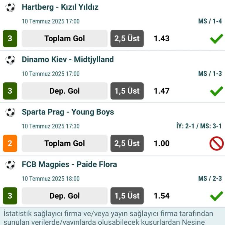 Kazanan Kuponum İptal Edilip Oran 1.0 Olarak Hesaplandı