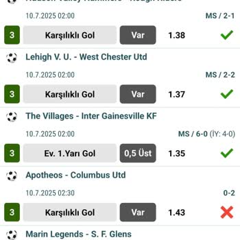 Bahis Kuponum Haksız Yere Kaybedenlere Atandı, Mağduriyetim Giderilmiyor!