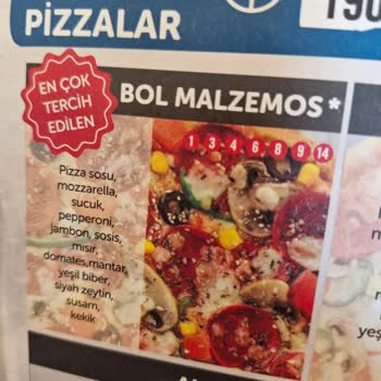 Görseldeki Pizza İle Gelen Ürün Arasındaki Fark Hayal Kırıklığı Yarattı