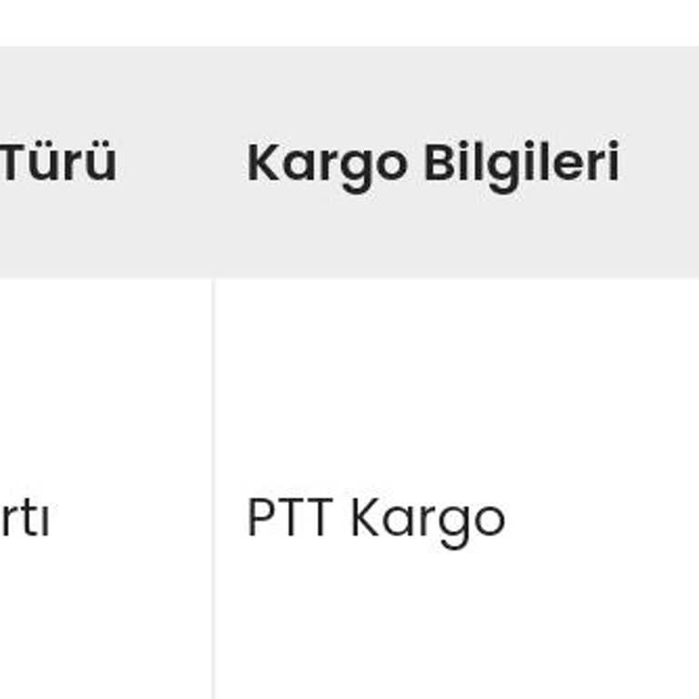 Siparişim Günlerdir Hazırlanıyor, Kitaplarım Hala Elime Ulaşmadı