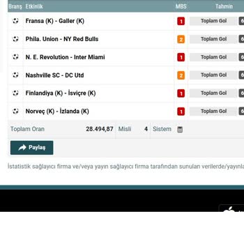 Kazandığım Kupon Tutarı 48 Saat Geçmesine Rağmen Hesabıma Yatırılmadı