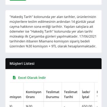 Miamano'nun Yüksek Komisyon Ve Ceza Politikası Tasarımcıları Mağdur Ediyor!