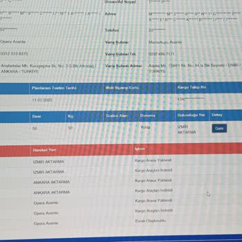 Sürat Kargo'da Teslimat Ve İletişim Sorunları