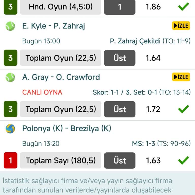 Nesine Kazanan Kuponun Ödemesi Hesabıma Geçmedi