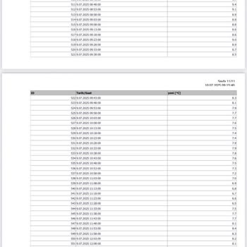 Beko Buzdolabı Soğutma Sorunu Ve İade Talebi