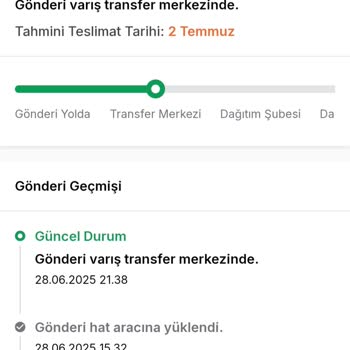 Kayıp Sipariş Ve İptal Edilen Kupon Nedeniyle Haftalardır Mağdur Ediliyorum